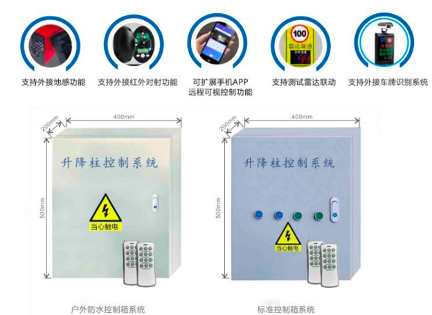 控制箱系统特点
