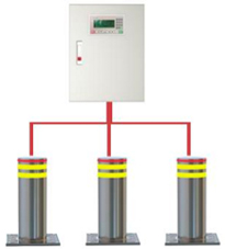 一拖一组控制器