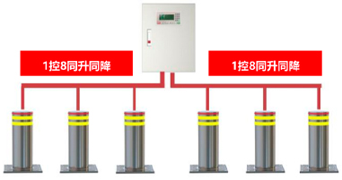 一拖两组及以上
