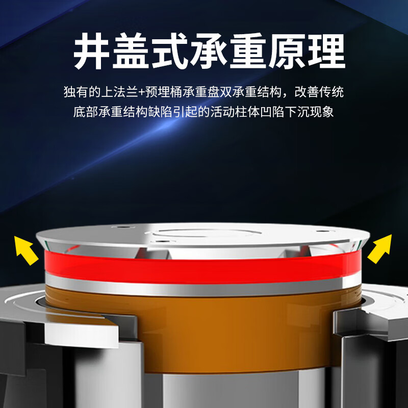 B1级升降柱的辨别方法和要点