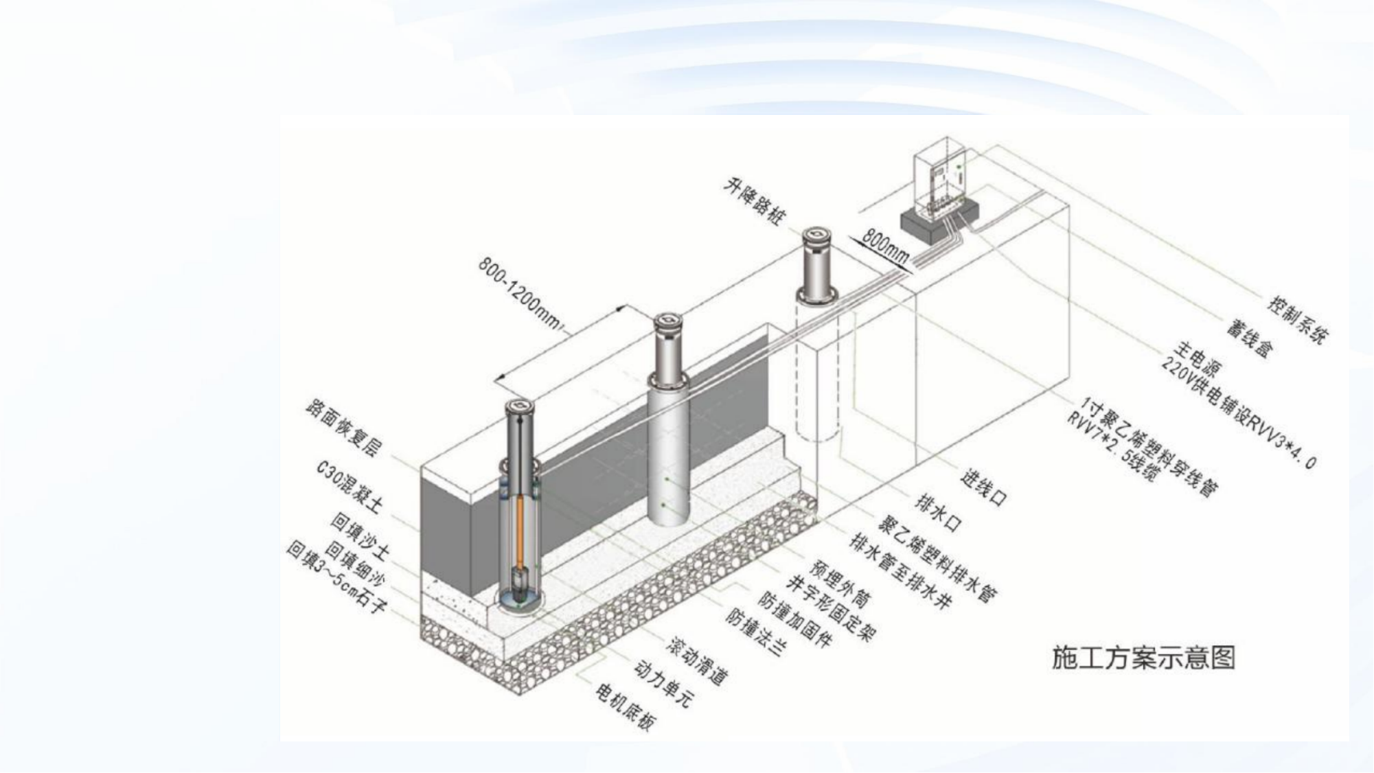 升降柱安装示意图