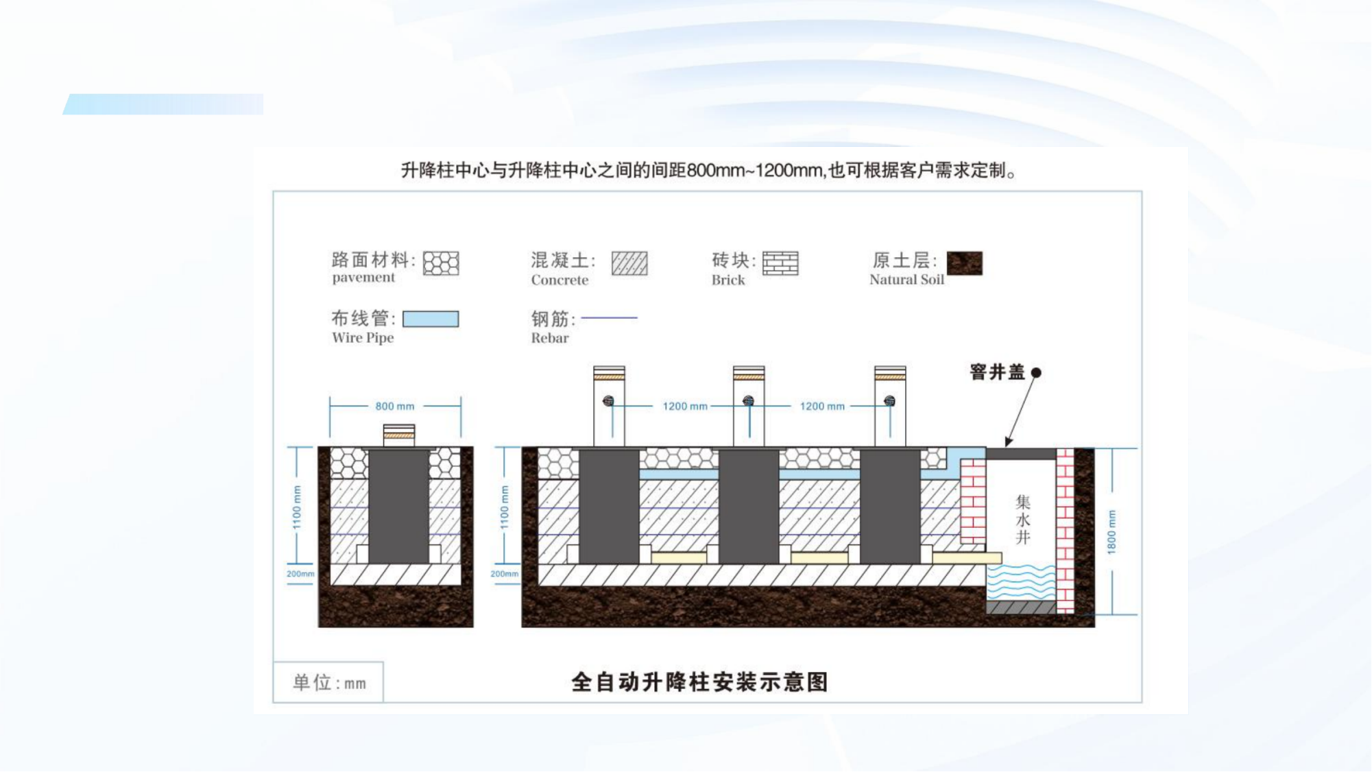 升降柱安装示意图